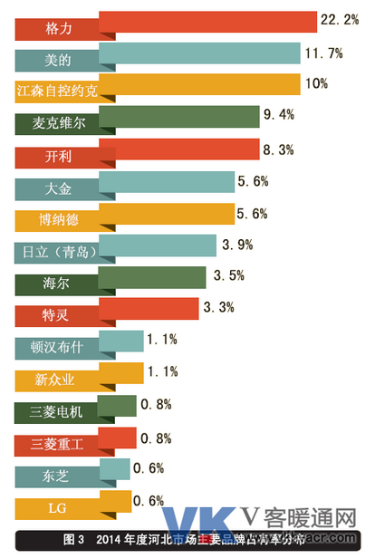 奔跑吧！博納德-迎戰2015